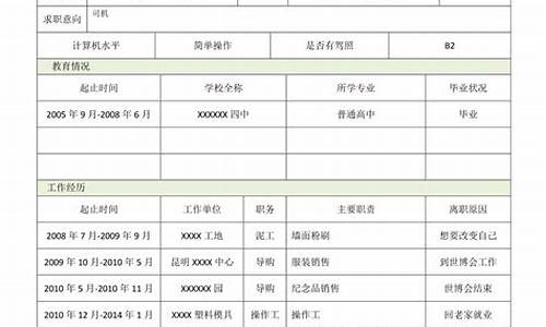 简历表样本_简历表样本图片