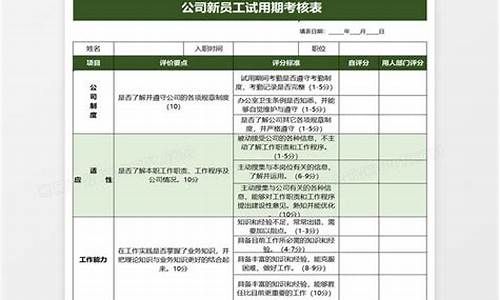 新员工试用期工作总结简短_新员工试用期工