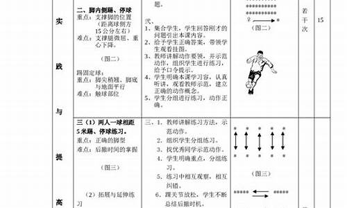 初中体育教案100篇_初中体育教案100