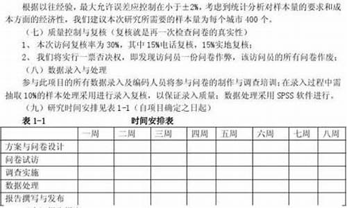 市场调查方案范文_市场调查方案范文网购