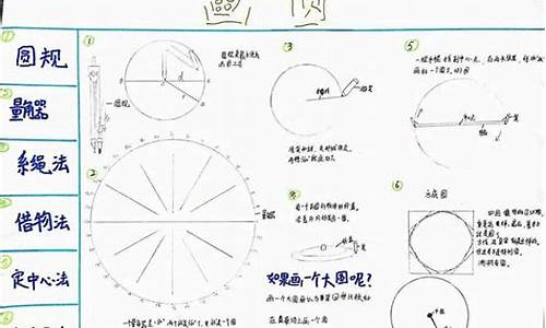 画时圆_画时圆写时方冬时短夏时长谜底是什