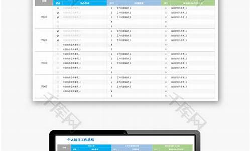 简短的每日工作总结心得_简短的每日工作总结心得体会